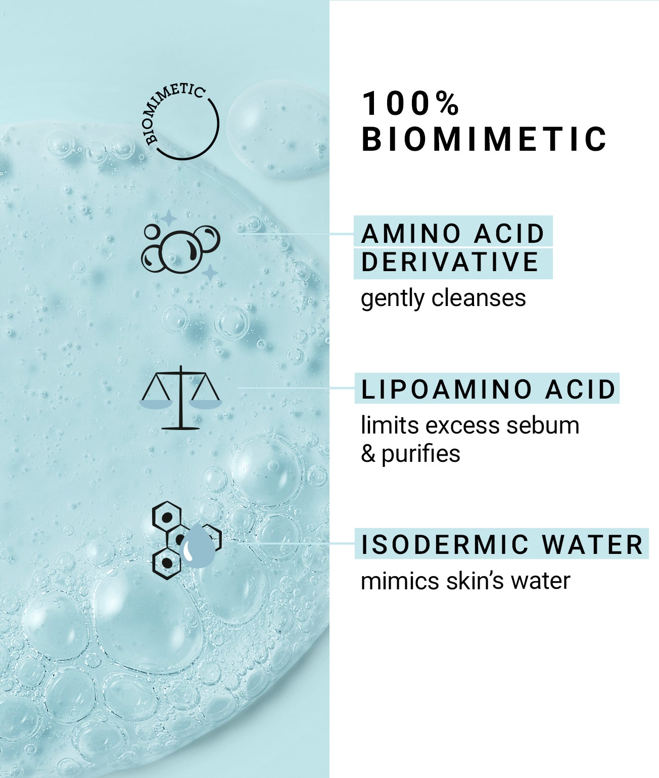 جل التنظيف والتنقية 200 مل