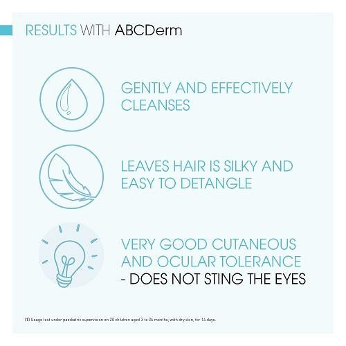 ABCDerm Shampoo