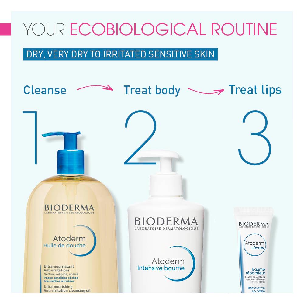 Atoderm Lip Balm 15ml