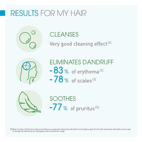 شامبو نود دي إس+ المكثف المضاد للقشرة