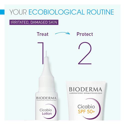 بخاخ لوشن سيكابيو