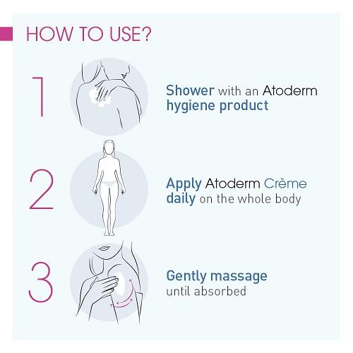 Atoderm Ultra Cream 500ml