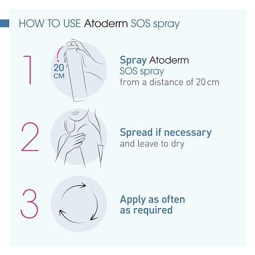 Atoderm SOS Spray