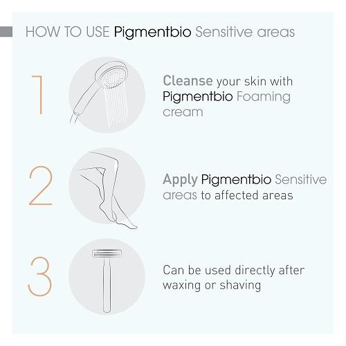 بيجمنتبيو للمناطق الحساسة