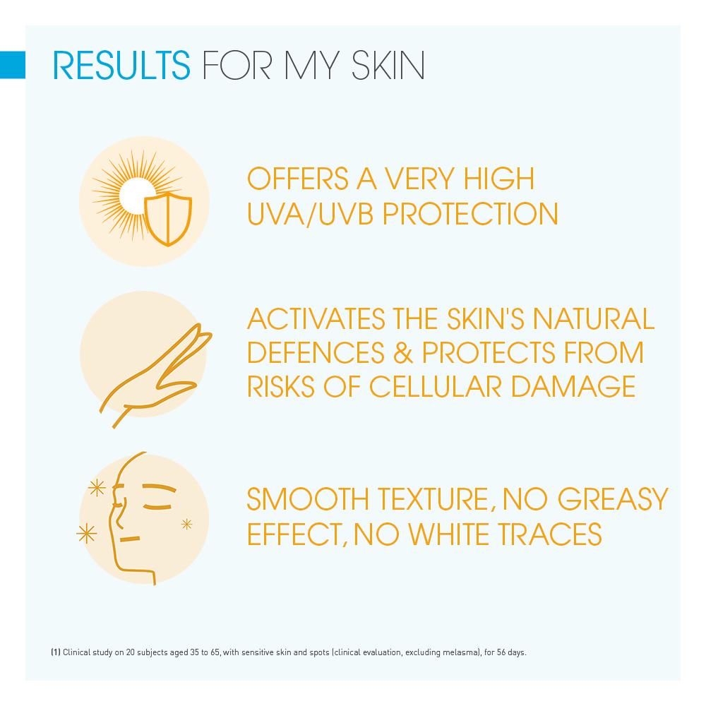 فوتوديرم ماكس سبراي SPF50+ 300 مل