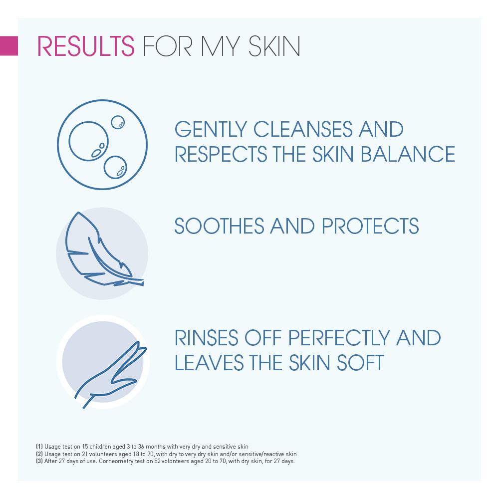 جل الاستحمام أتوديرم