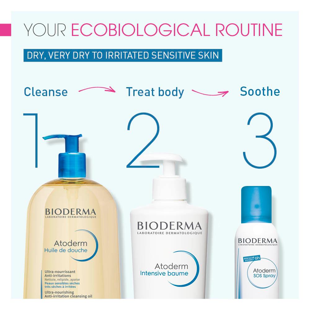 زيت الاستحمام أتوديرم