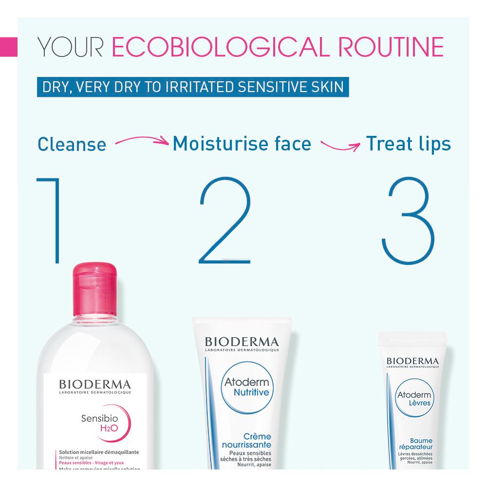 أتوديرم المغذي