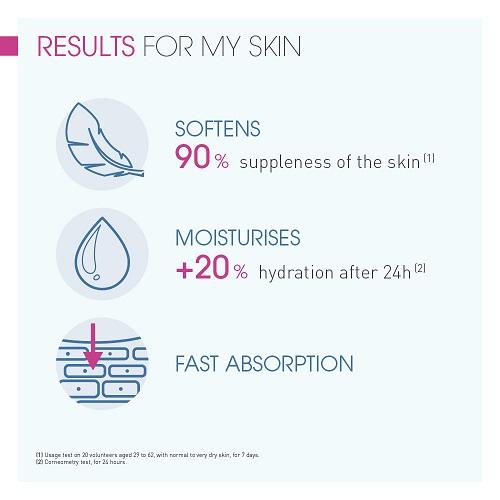 كريم اتوديرم الترا 