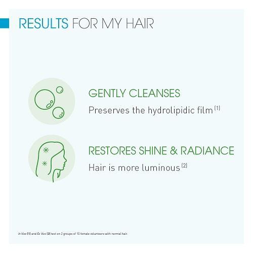 شامبو نود فلويد