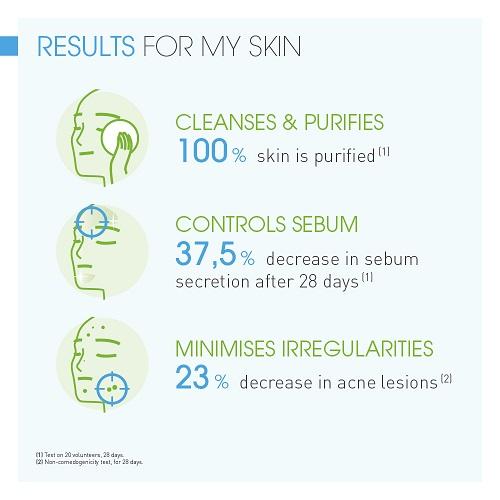 Sebium Foaming Gel