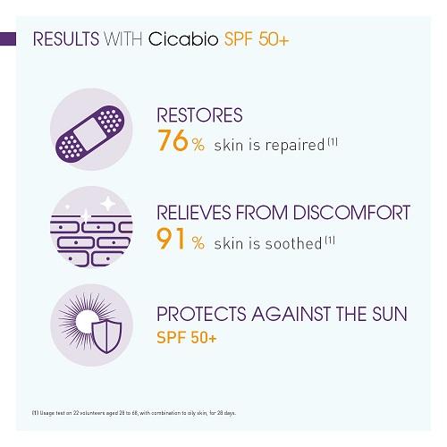 Cicabio SPF50+ Repairing Cream