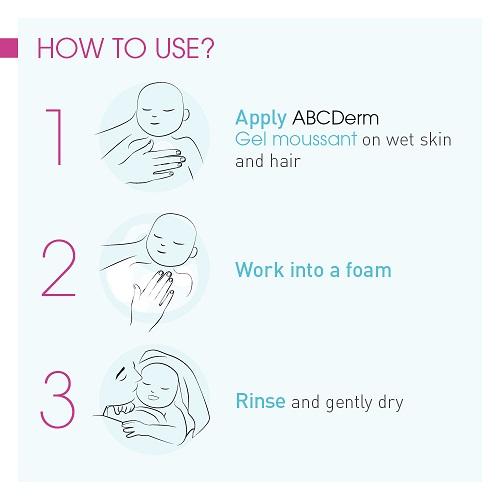 جل الرغوة ABCDerm