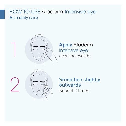 Atoderm Intensive Eye 100ml