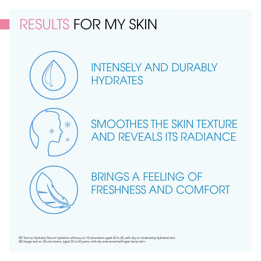 كريم جل هايدرابيو