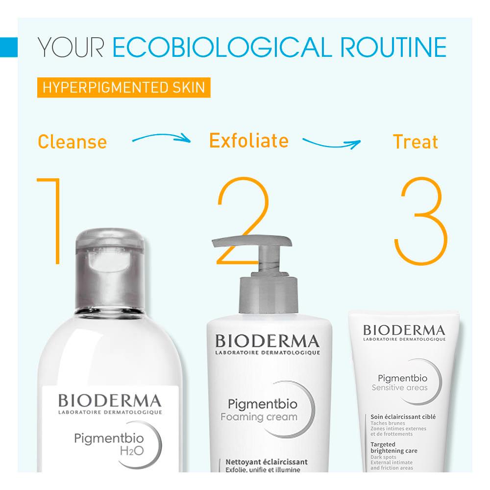 كريم بيجمنتبيو الرغوي