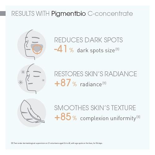 مصحح بيجمنتبيو سي المركز