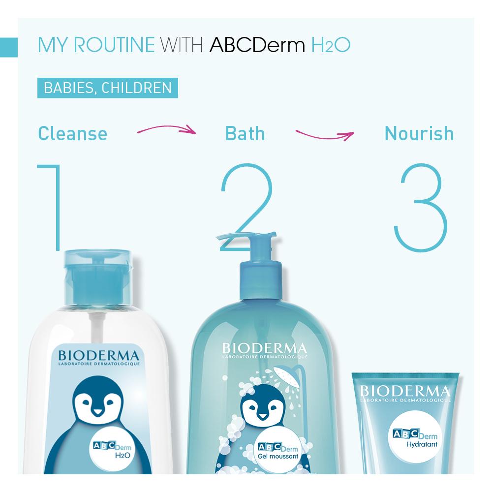 ABCDerm H20