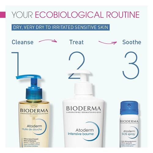 Atoderm SOS Spray
