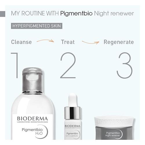 Pigmentbio Night Renewer Cream